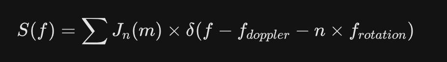 Mathematical formula representing the Micro-Doppler effect, showing the relationship between frequency and modulation in a signal.