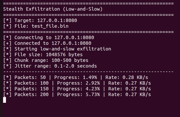 Terminal output displaying a stealth exfiltration process with target IP, file details, and progress statistics.