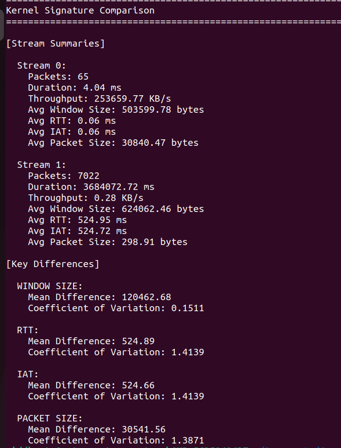 Text display of kernel signature comparison with stream summaries and key differences, including packet counts, duration, throughput, average window sizes, RTT, IAT, and packet sizes for two streams.