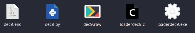 Image displaying a collection of five file icons: dec9.enc, dec9.py, dec9.raw, loaderdec9.c, and loaderdec9.exe on a dark background.