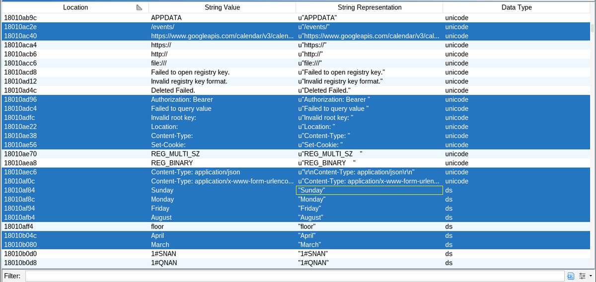 A screenshot showing strings extracted from malware code, detailing various API calls and configuration strings.
