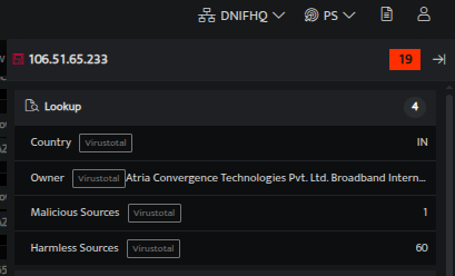 Dashboard view showing IP 106.51.65.233 with information on country, owner, and source classification in a threat intelligence platform.