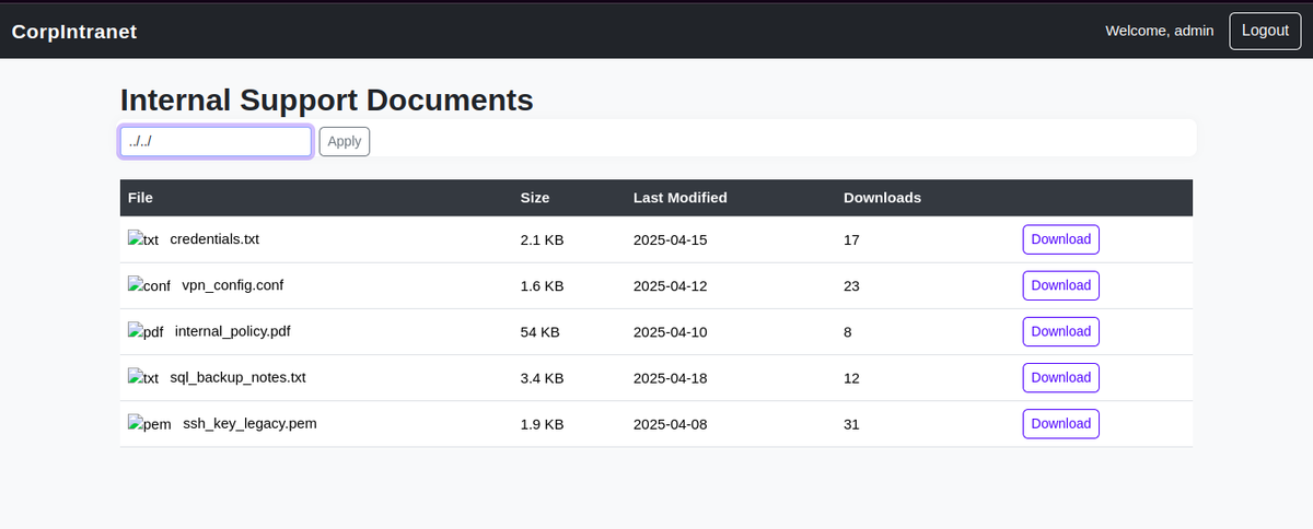A screenshot of an internal support documents portal, displaying a list of files with their names, sizes, last modified dates, and download buttons.