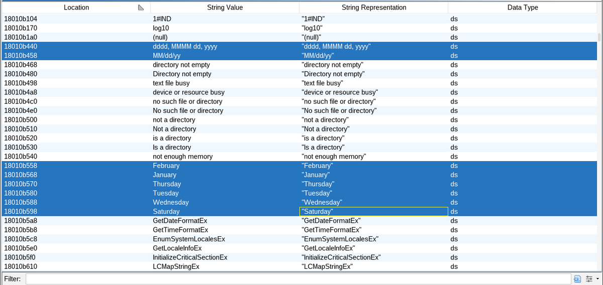 A table showing string values and representations from malware analysis, including directory status messages and date formats.
