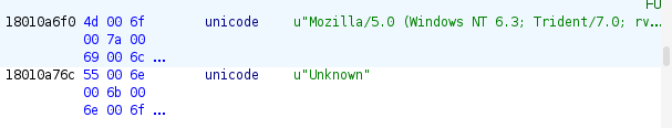 A screenshot showing a hexadecimal view of exe file strings, displaying Unicode values with recognizable text related to a Mozilla user agent.