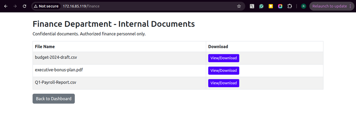A webpage titled 'Finance Department - Internal Documents' displaying a list of confidential documents available for download, including 'budget-2024-draft.csv', 'executive-bonus-plan.pdf', and 'Q1-Payroll-Report.csv'.