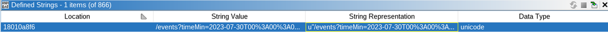 Screenshot displaying defined strings from a malware analysis tool, highlighting a Google Calendar API event string used for malware communication.