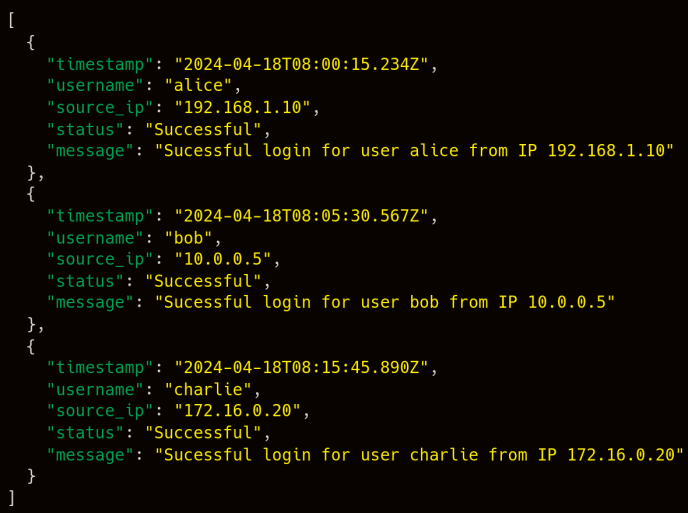 Screenshot showing the Endpoint URL for an authentication mode