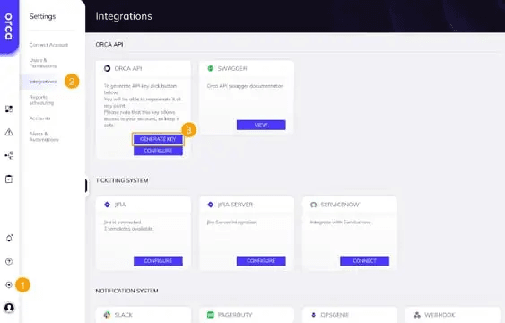 Screenshot of the Orca API section with the Generate Key option