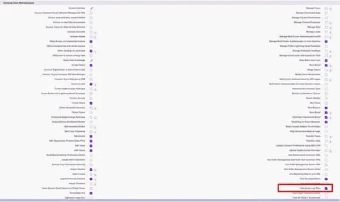 Screenshot of the Users → Users navigation