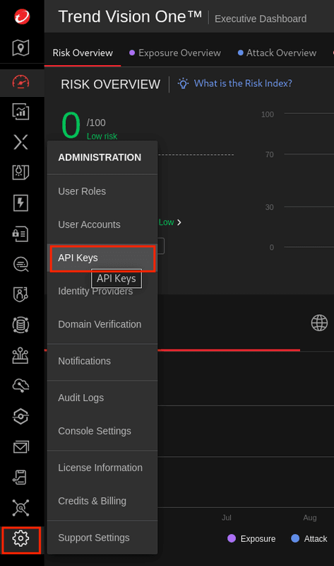 API Keys page in Trend Micro Vision One